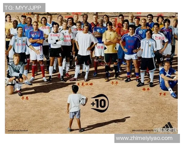 足球明星退役年龄的影响因素及各国球员的退役趋势分析